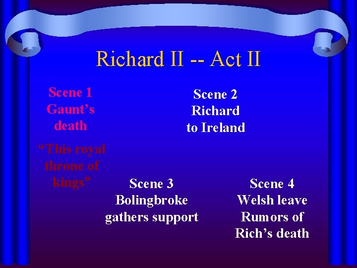 Richard II -- Act II Scene 1 Gaunt’s death Scene 2 Richard to Ireland