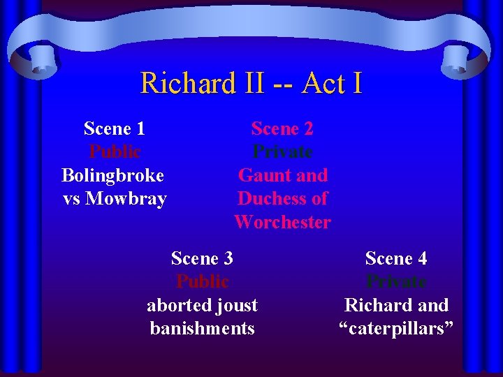 Richard II -- Act I Scene 1 Public Bolingbroke vs Mowbray Scene 2 Private