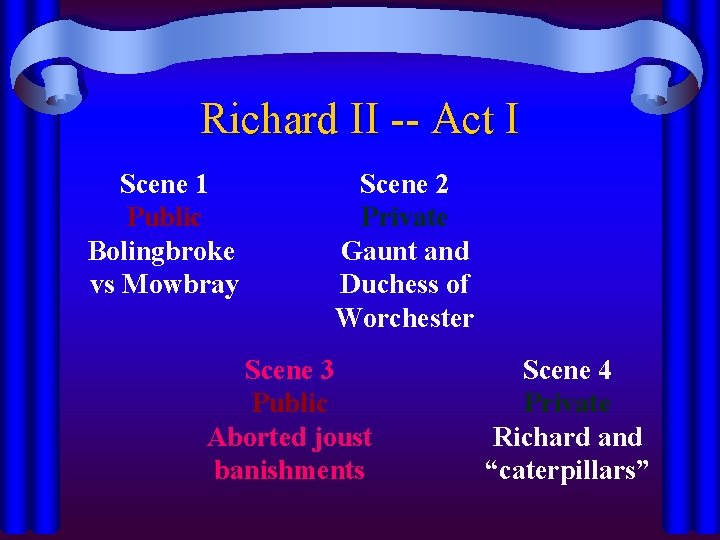 Richard II -- Act I Scene 1 Public Bolingbroke vs Mowbray Scene 2 Private