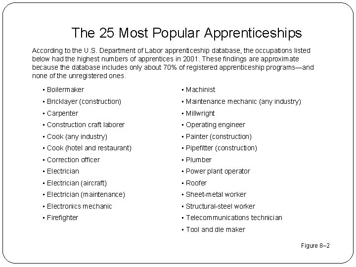 The 25 Most Popular Apprenticeships According to the U. S. Department of Labor apprenticeship