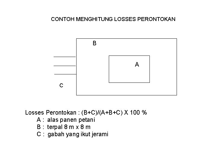 CONTOH MENGHITUNG LOSSES PERONTOKAN B A C Losses Perontokan : (B+C)/(A+B+C) X 100 %