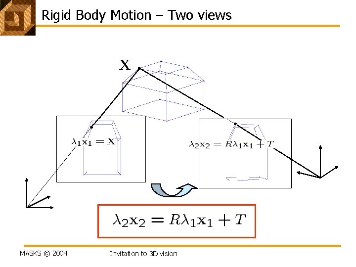 Rigid Body Motion – Two views MASKS © 2004 Invitation to 3 D vision