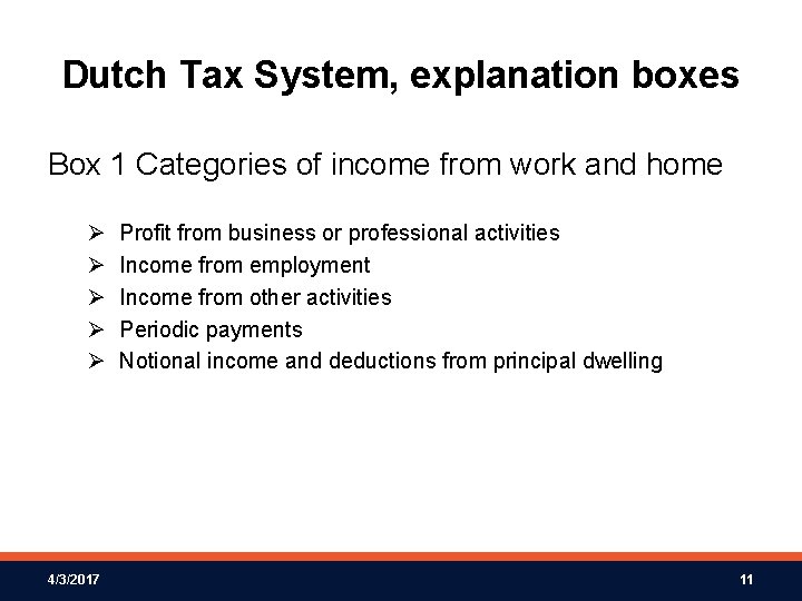 Dutch Tax System, explanation boxes Box 1 Categories of income from work and home