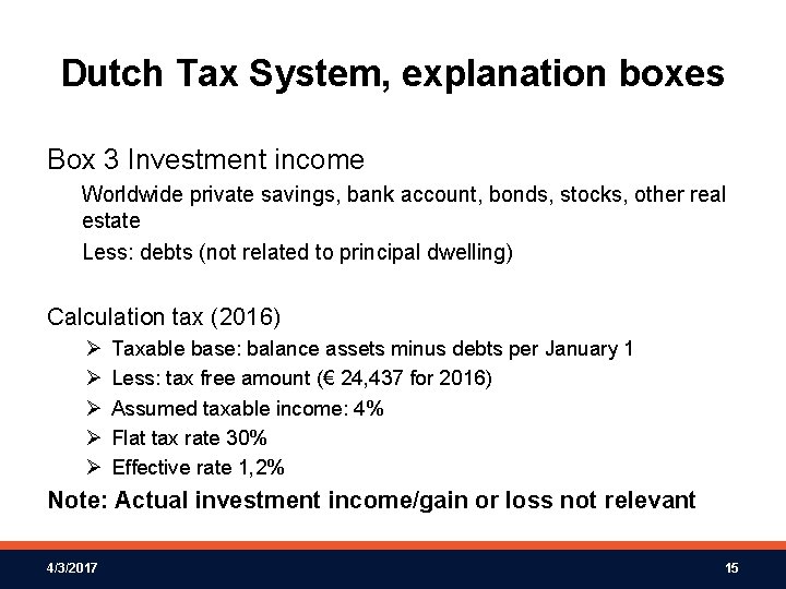 Dutch Tax System, explanation boxes Box 3 Investment income Worldwide private savings, bank account,