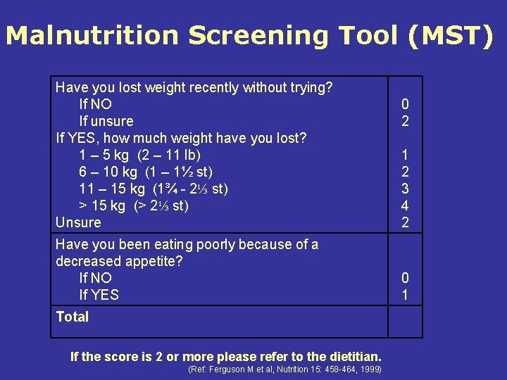 Malnutrition Screening Tool (MST) Have you lost weight recently without trying? If NO If