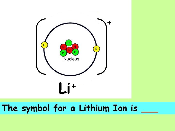 + + Li The symbol for a Lithium Ion is ___ 