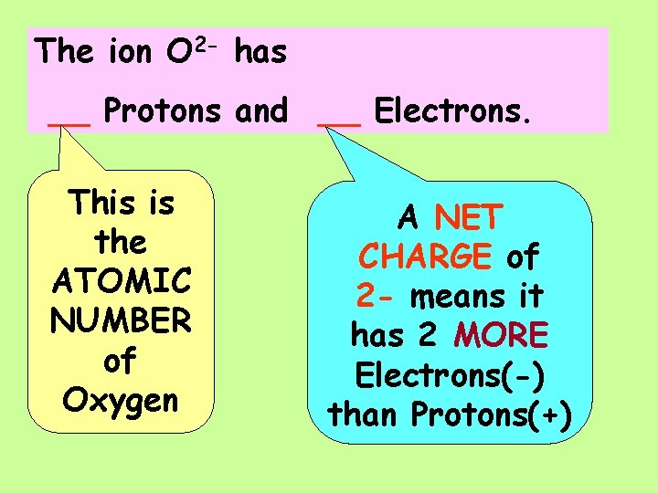 The ion O 2 - has __ Protons and __ Electrons. This is the
