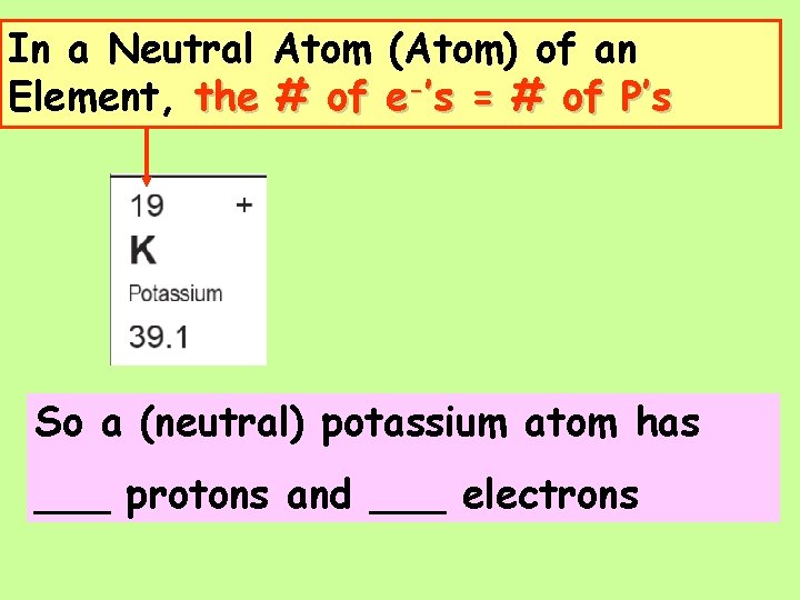 In a Neutral Atom (Atom) of an Element, the # of e-’s = #
