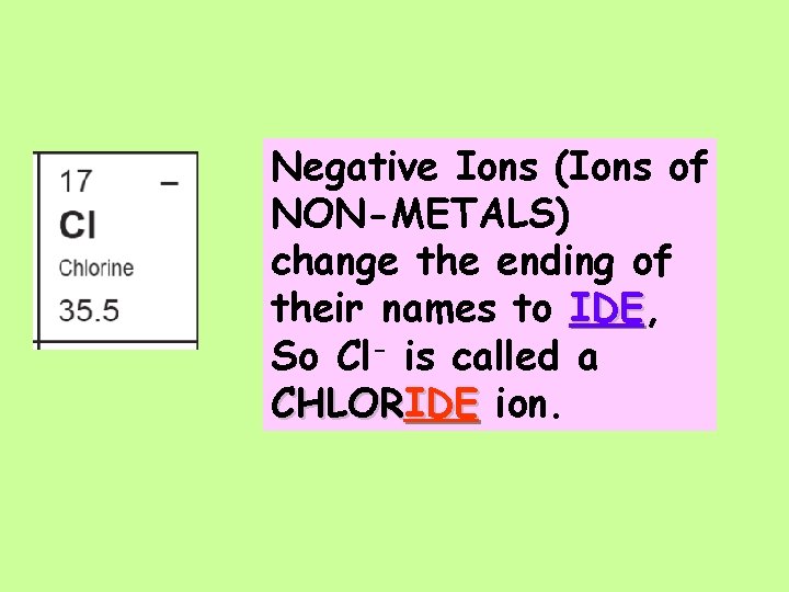 Negative Ions (Ions of NON-METALS) change the ending of their names to IDE, IDE