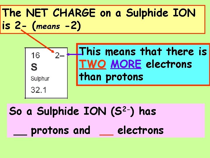 The NET CHARGE on a Sulphide ION is 2 - (means -2) Thismeansthatthereis TWO