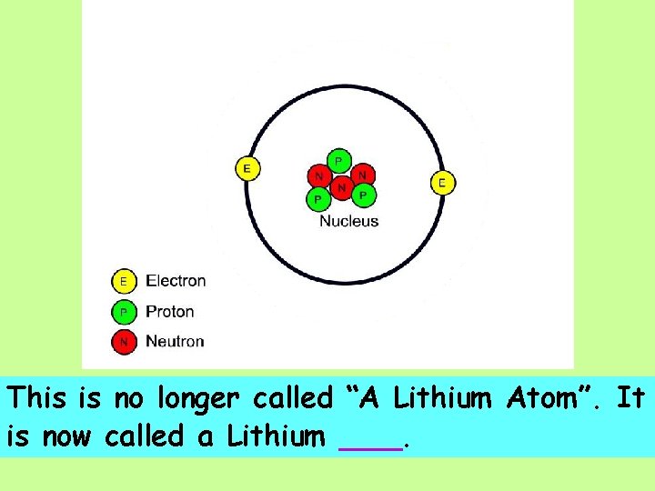 This is no longer called “A Lithium Atom”. It is now called a Lithium