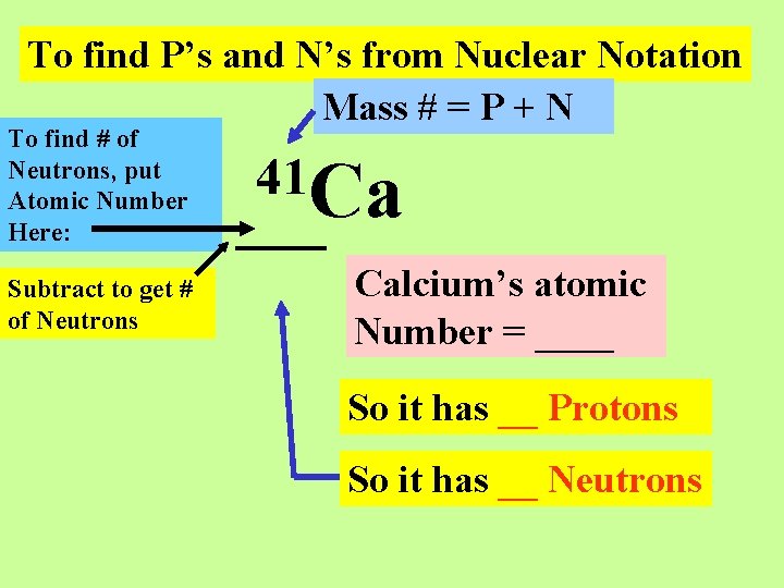 To find P’s and N’s from Nuclear Notation Mass # = P + N