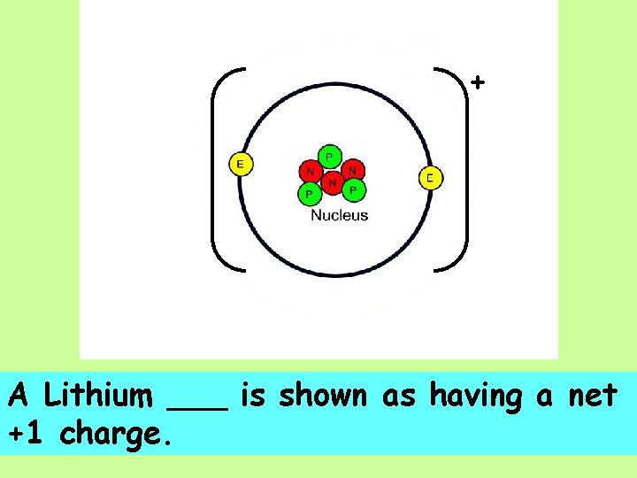 + A Lithium ___ is shown as having a net +1 charge. 