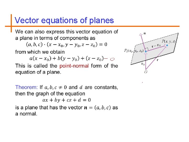 Vector equations of planes 