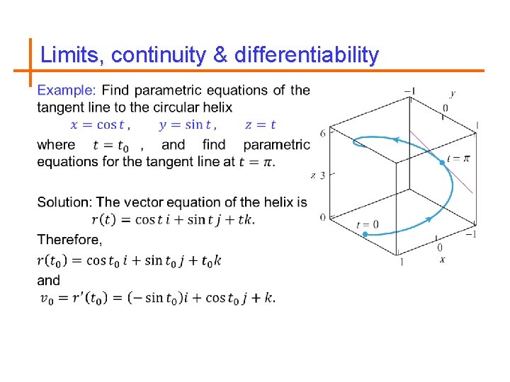 Limits, continuity & differentiability 