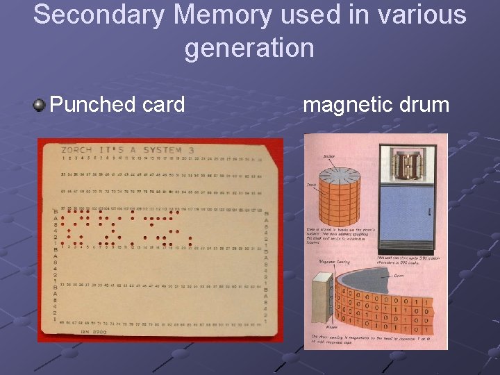 Secondary Memory used in various generation Punched card magnetic drum 