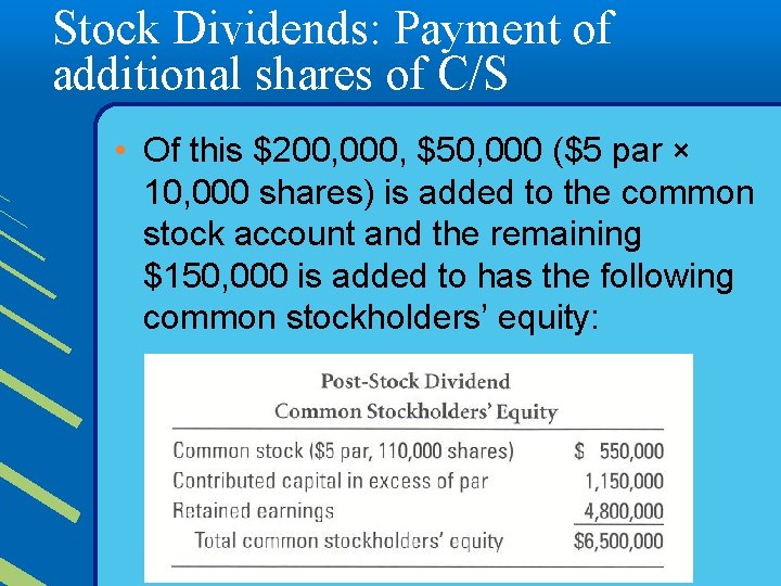 Stock Dividends: Payment of additional shares of C/S • Of this $200, 000, $50,