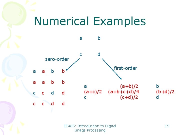 Numerical Examples zero-order a a b b c c d d a b c