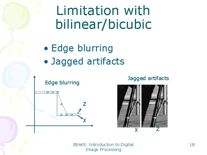 Limitation with bilinear/bicubic • Edge blurring • Jagged artifacts Edge blurring Z X X