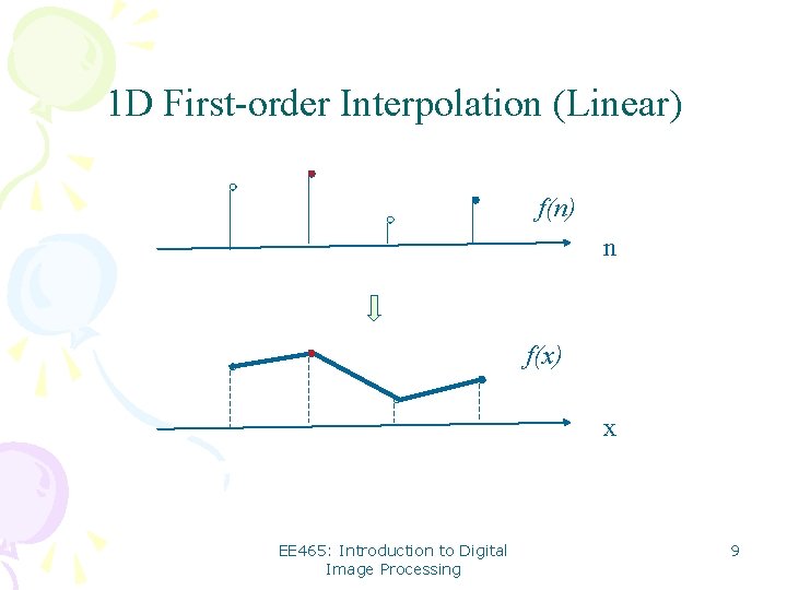 1 D First-order Interpolation (Linear) f(n) n f(x) x EE 465: Introduction to Digital