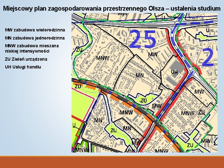 Miejscowy plan zagospodarowania przestrzennego Olsza – ustalenia studium MW zabudowa wielorodzinna MN zabudowa jednorodzinna