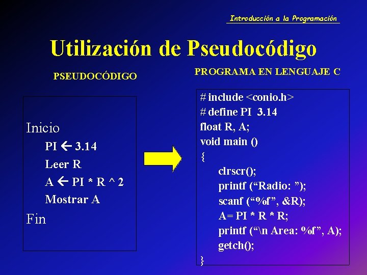 Introduccin a la Programacin unidad 2 Resolucin de