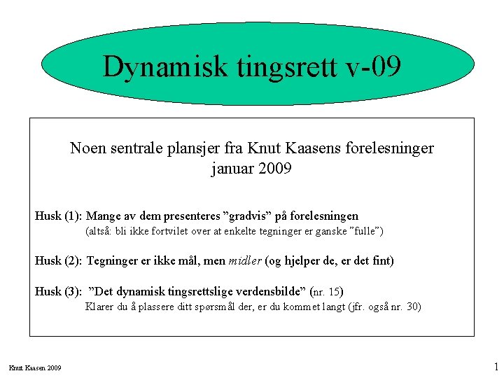 Dynamisk tingsrett v-09 Noen sentrale plansjer fra Knut Kaasens forelesninger januar 2009 Husk (1):