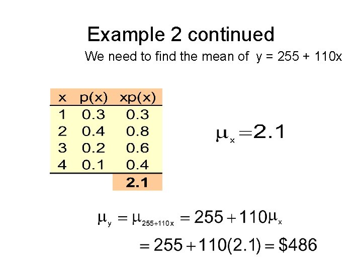 Example 2 continued We need to find the mean of y = 255 +