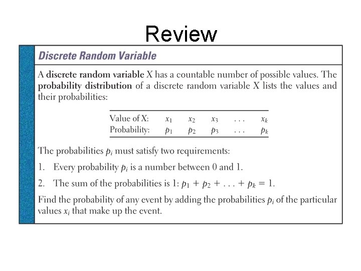 Review 