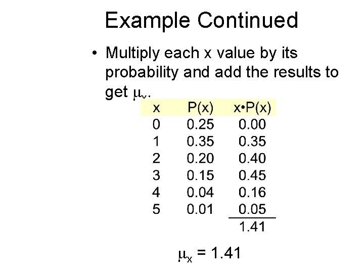 Example Continued • Multiply each x value by its probability and add the results