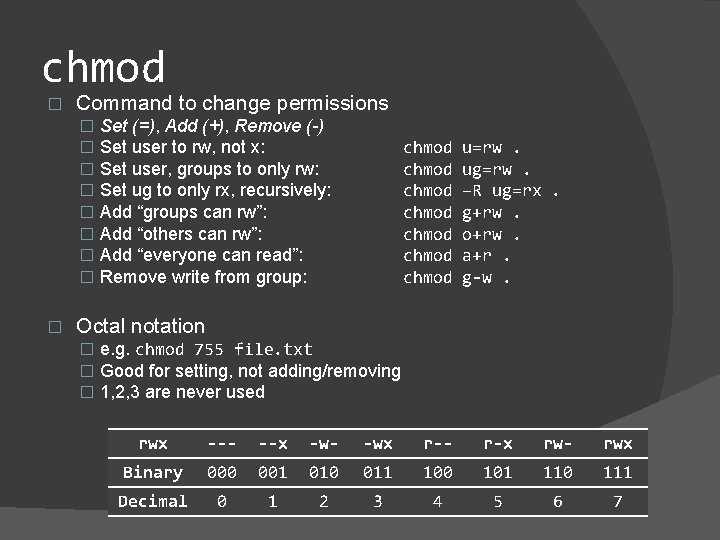 Lo Mas Rapido Linux Chmod R 755 Recursive