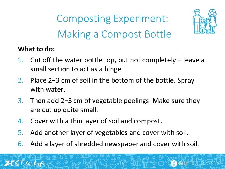 Composting Experiment: Making a Compost Bottle What to do: 1. Cut off the water