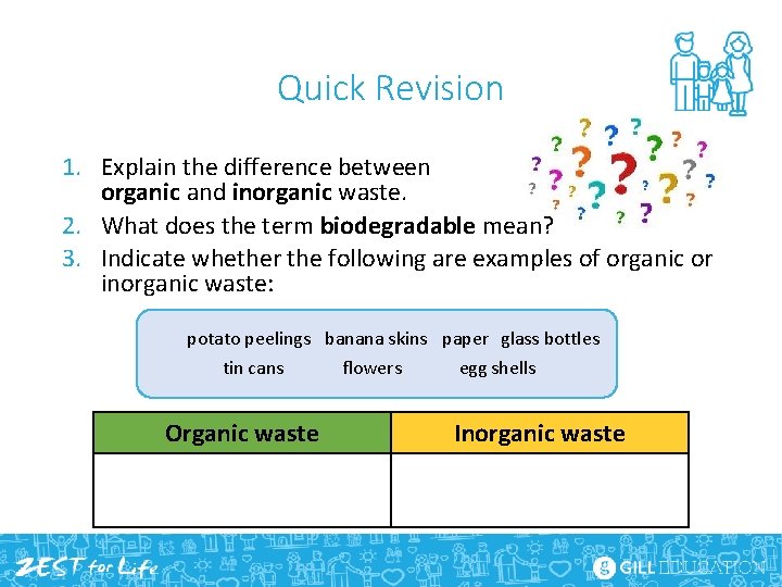 Quick Revision 1. Explain the difference between organic and inorganic waste. 2. What does