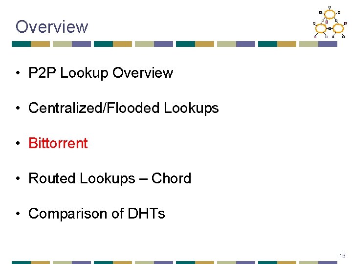 Overview • P 2 P Lookup Overview • Centralized/Flooded Lookups • Bittorrent • Routed