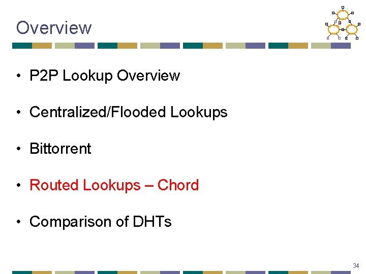 Overview • P 2 P Lookup Overview • Centralized/Flooded Lookups • Bittorrent • Routed