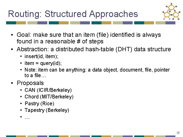 Routing: Structured Approaches • Goal: make sure that an item (file) identified is always