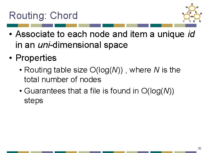 Routing: Chord • Associate to each node and item a unique id in an