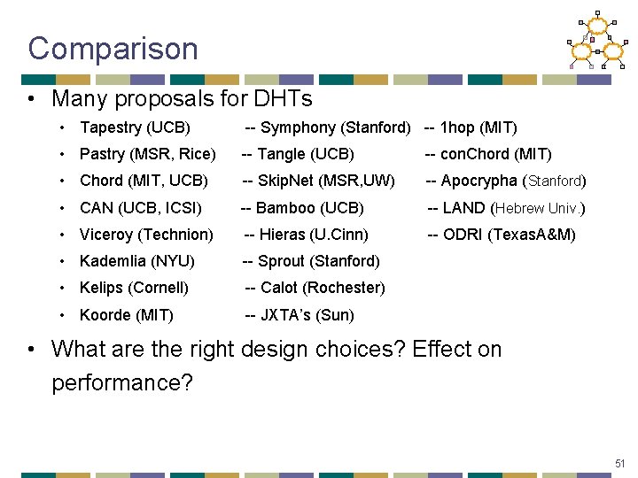 Comparison • Many proposals for DHTs • Tapestry (UCB) -- Symphony (Stanford) -- 1