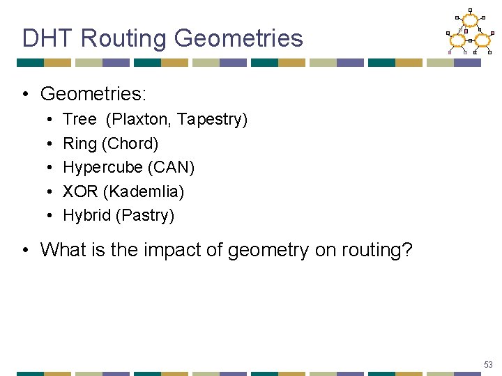 DHT Routing Geometries • Geometries: • • • Tree (Plaxton, Tapestry) Ring (Chord) Hypercube