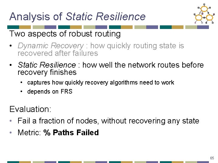Analysis of Static Resilience Two aspects of robust routing • Dynamic Recovery : how