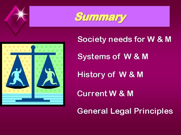 Summary Society needs for W & M Systems of W & M History of Summary Society needs for W & M Systems of W & M History of
