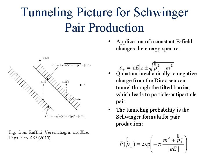 Tunneling Picture for Schwinger Pair Production • Application of a constant E-field changes the