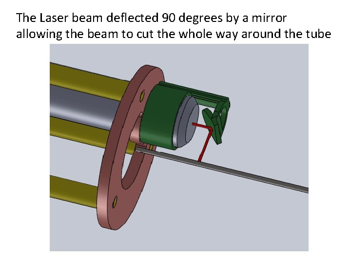 The Laser beam deflected 90 degrees by a mirror allowing the beam to cut