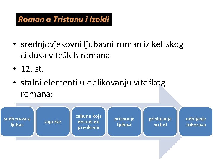 Roman o Tristanu i Izoldi • srednjovjekovni ljubavni roman iz keltskog ciklusa viteških romana