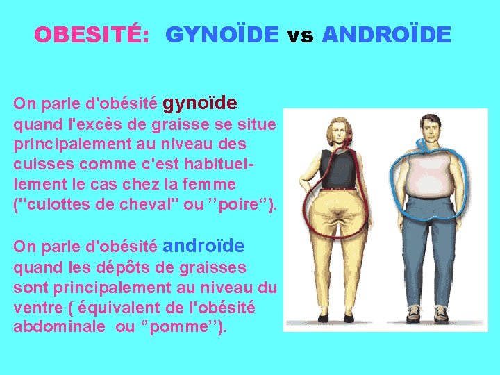 OBESITÉ: GYNOÏDE vs ANDROÏDE On parle d'obésité gynoïde quand l'excès de graisse se situe