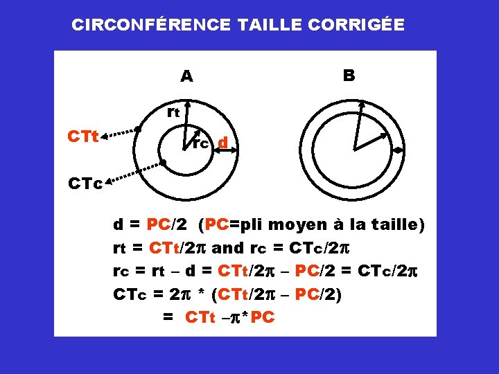 CIRCONFÉRENCE TAILLE CORRIGÉE A B rt CTt rc d CTc d = PC/2 (PC=pli