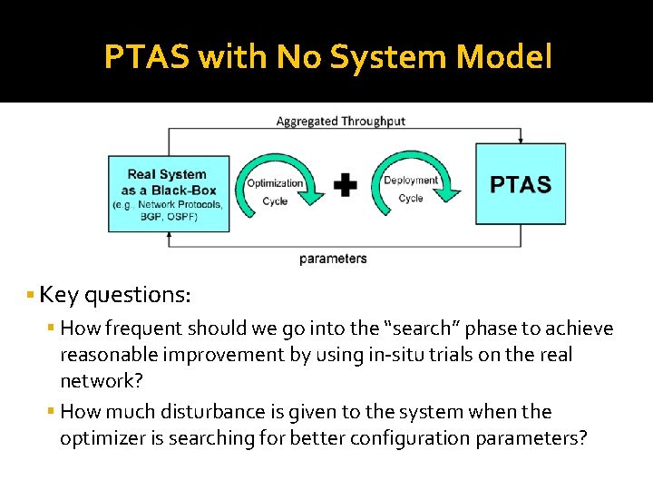 PTAS with No System Model Key questions: How frequent should we go into the PTAS with No System Model Key questions: How frequent should we go into the