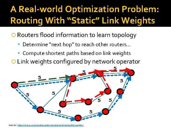 A Real-world Optimization Problem: Routing With “Static” Link Weights Routers flood information to learn A Real-world Optimization Problem: Routing With “Static” Link Weights Routers flood information to learn