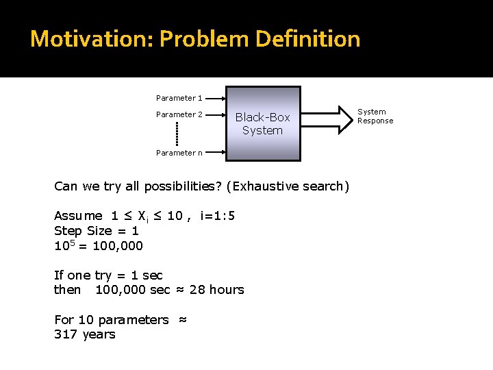 Motivation: Problem Definition Parameter 1 Parameter 2 Black-Box System Parameter n Can we try Motivation: Problem Definition Parameter 1 Parameter 2 Black-Box System Parameter n Can we try