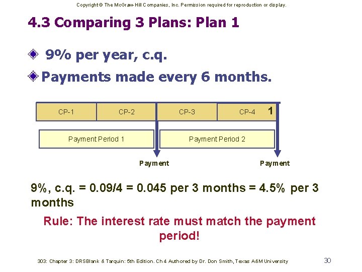 Copyright © The Mc. Graw-Hill Companies, Inc. Permission required for reproduction or display. 4.